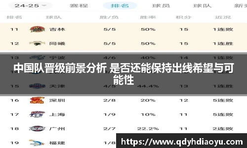 1088vip太阳成集团